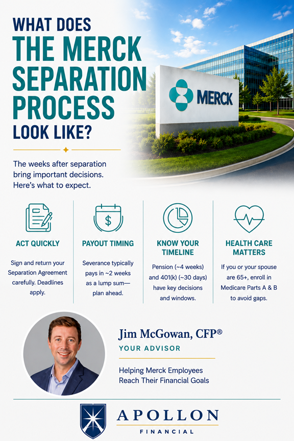Jim McGowan CFP at Apollon Financial explains the Merck separation process including severance timing, pension, 401k, and Medicare planning for Merck employees